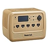 portablepower38